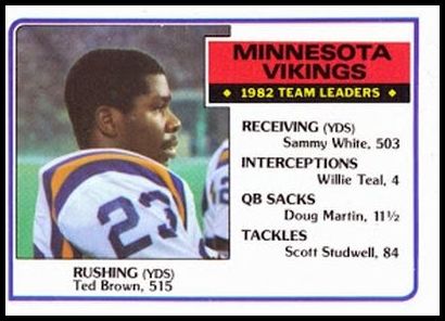 97 Minnesota Vikings TL
